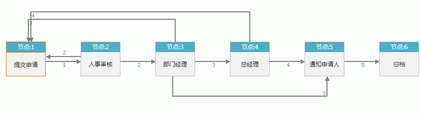 1480987522325062.gif